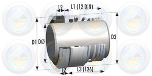 12DIN
